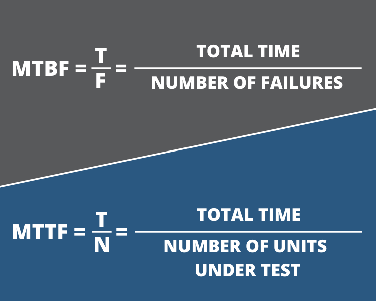 Mean Time Between Failure Standard at Laura Rhodes blog